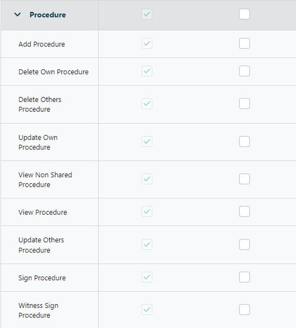 Delete Others Procedure from Elab Journal Permissions Settings - Step 5.png
